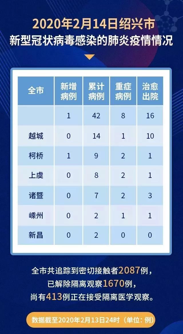 嘉兴最新确诊任务指南，全面指导您完成确诊流程