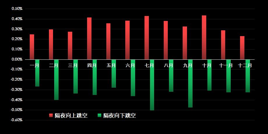 豆粕最新期货动态，变化中的学习成就投资自信与成就感之源