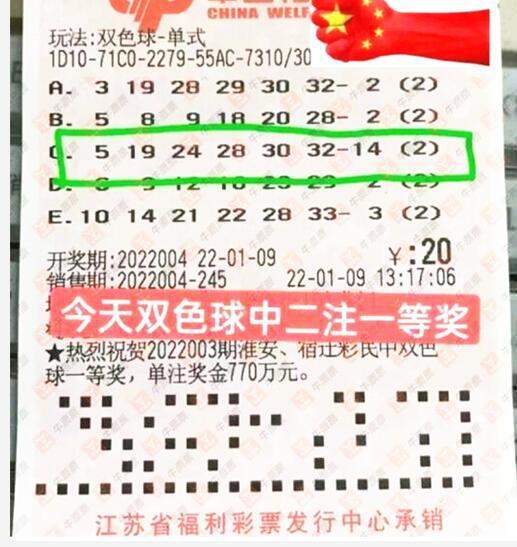 最新晒彩票幸运瞬间🌟