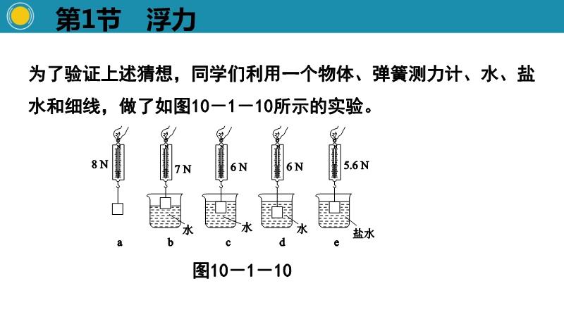 最新在线浮力，背景、进展与地位概述