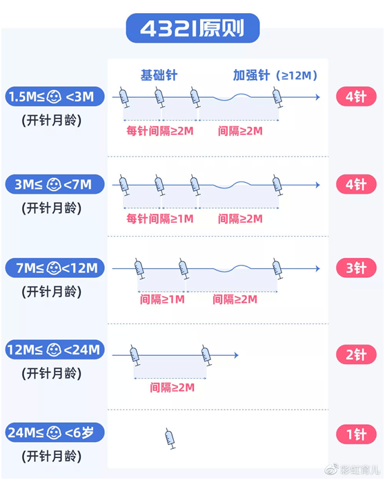 永安肺炎最新进展，科技之光重塑健康防护新纪元