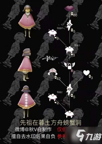 最新魔法季现象深度探讨