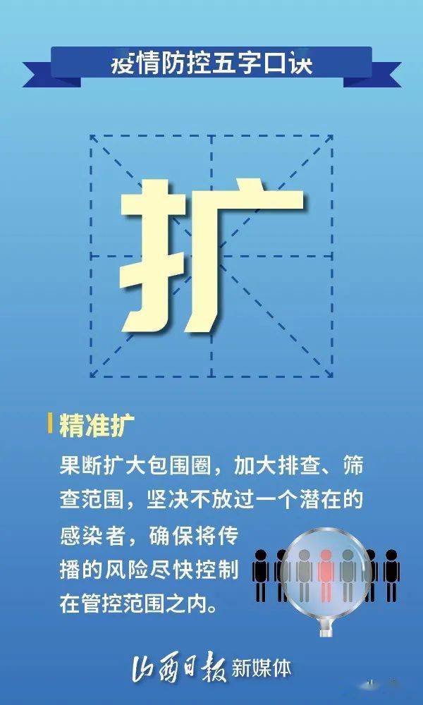时代背景下的防控智慧，疫情口诀最新解读