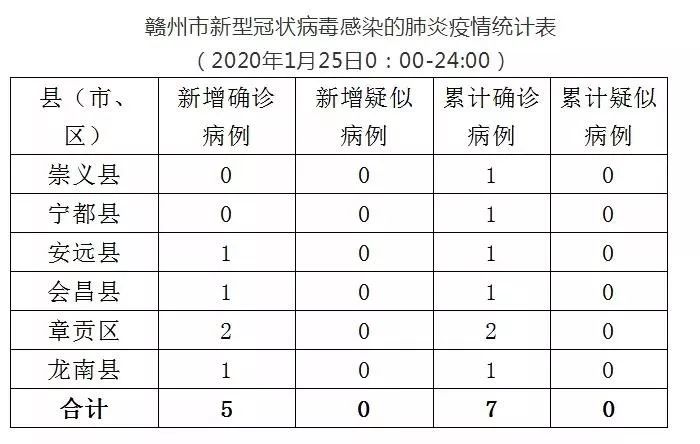 全球最新肺炎动态，疫情记录更新与应对策略