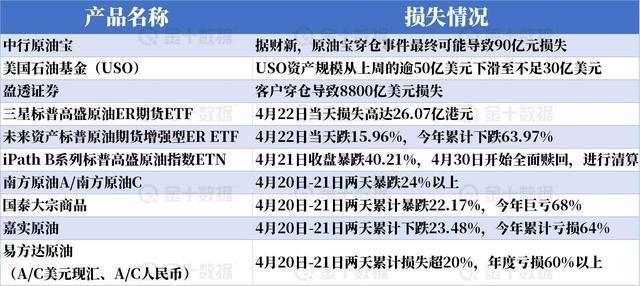 原油宝最新市场态势深度解析，影响、观点与趋势探讨