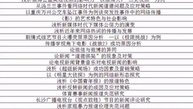 白酒 第304页