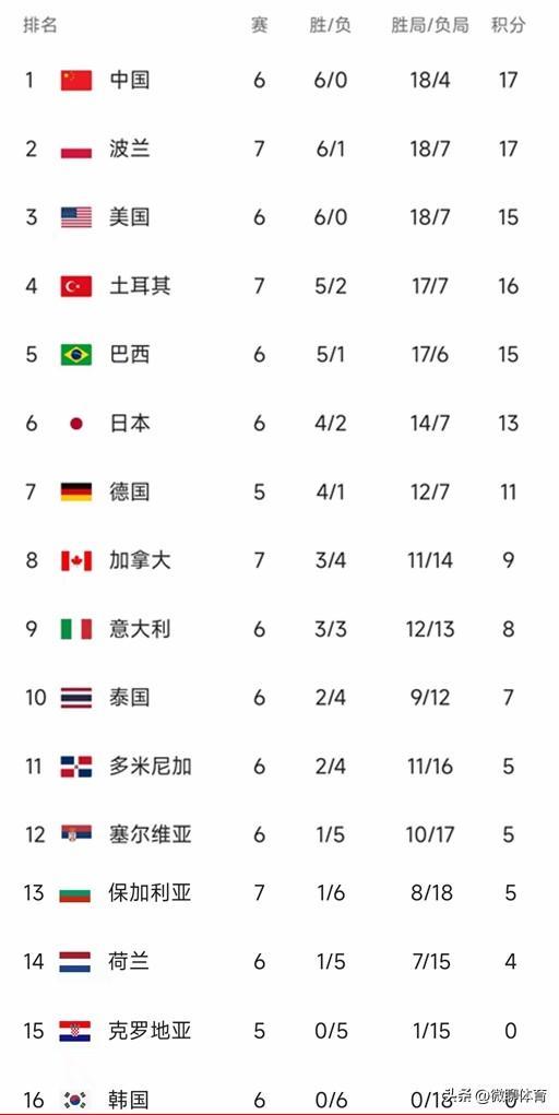 世界上最新有什么,世界上最新有什么，科技、社会与文化的多维探析