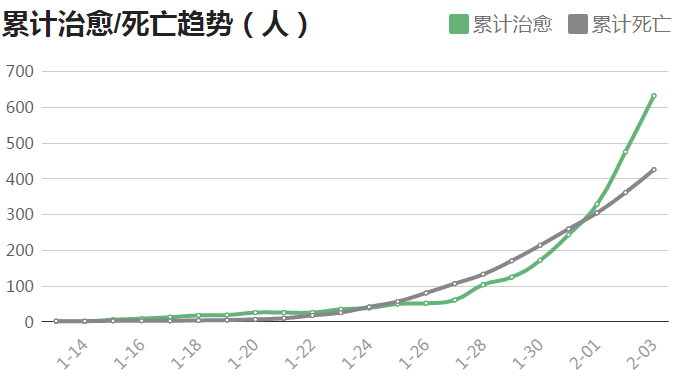 五A添盛坊青稞原浆 第282页