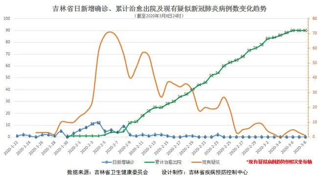 河北最新疫情新增3例，全面解读及应对建议