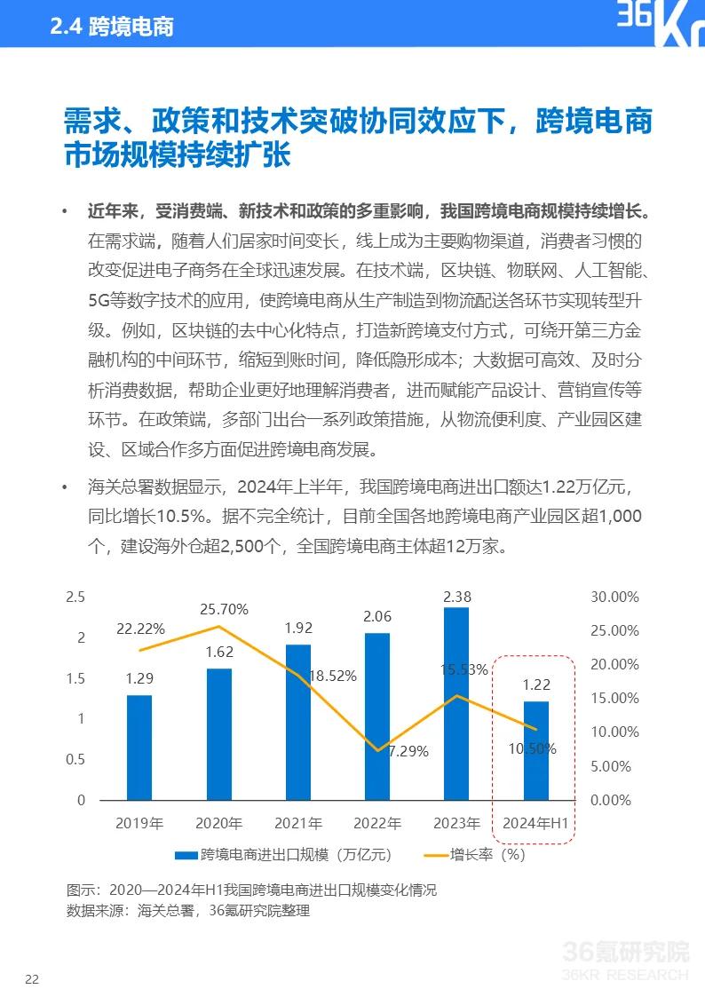 中国最新产业报告揭秘，国家经济发展新动向洞察