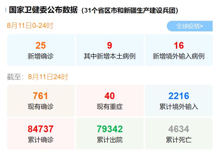 新疆8月疫情最新数据与小巷风情小店揭秘