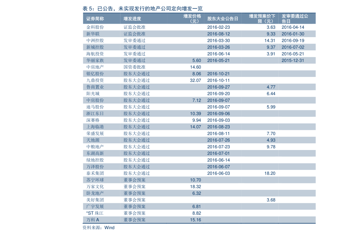 价格歧视实例详解，理解策略与应用之道