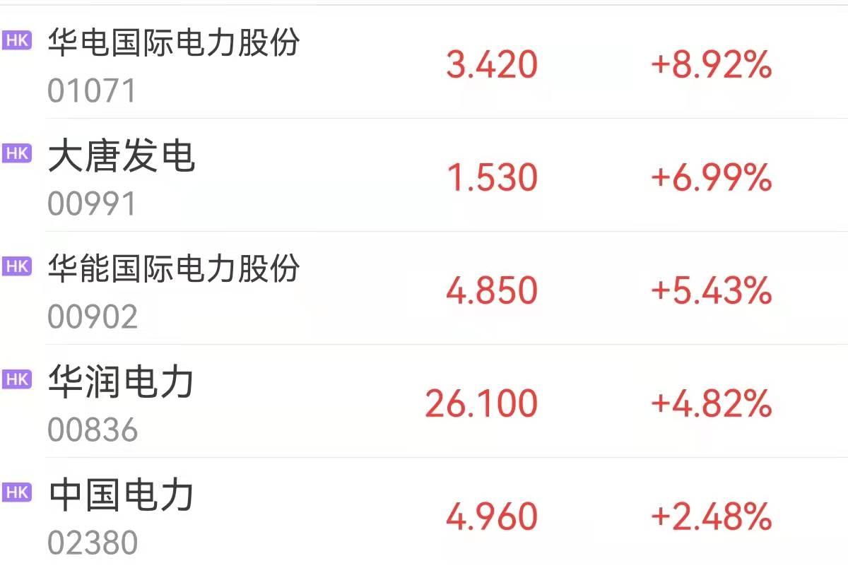 港股中国电力行情，电力之港与家的温馨之旅