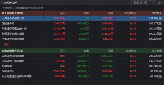 300292股票行情下的心灵探索，自然美景与内心宁静的追寻