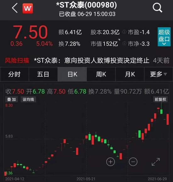 白酒 第262页