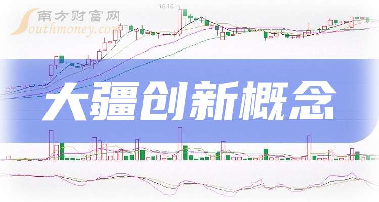 大疆创新股票660337，无人机巨头的资本之路探索