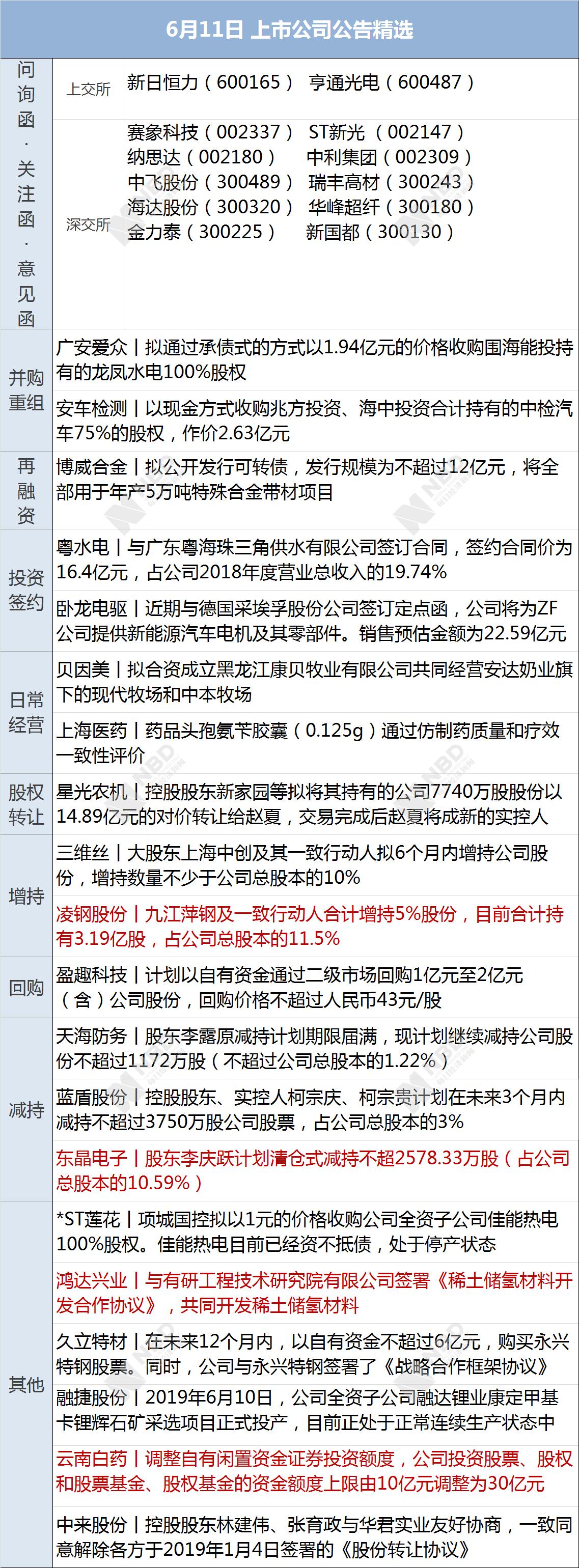 宁德时代股票最新动态与心灵之旅，探寻自然美景中的宁静与平和