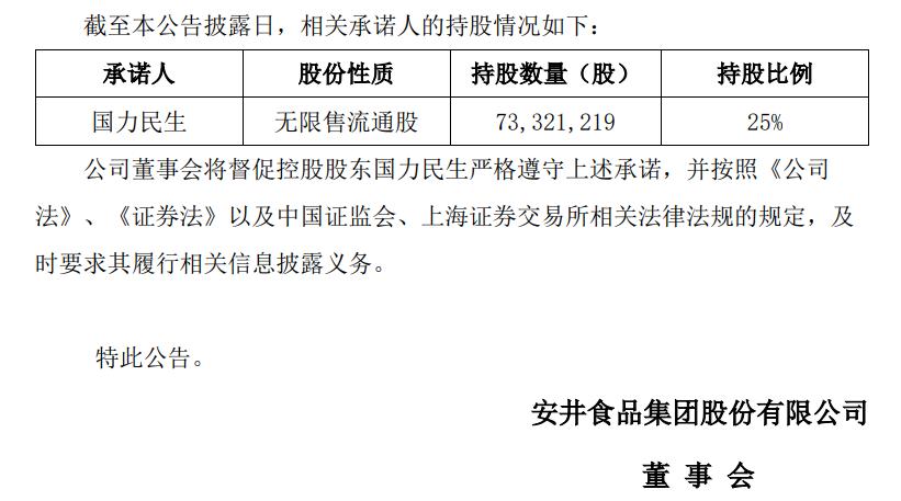 第1248页