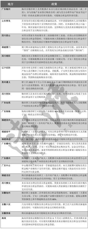 绿色经典精盛青稞酒 第300页