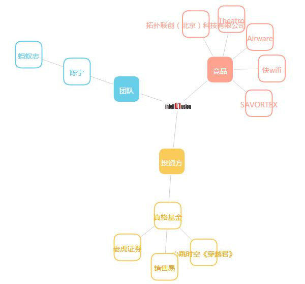 新型计算机技术解析，技能提升与任务完成实战指南