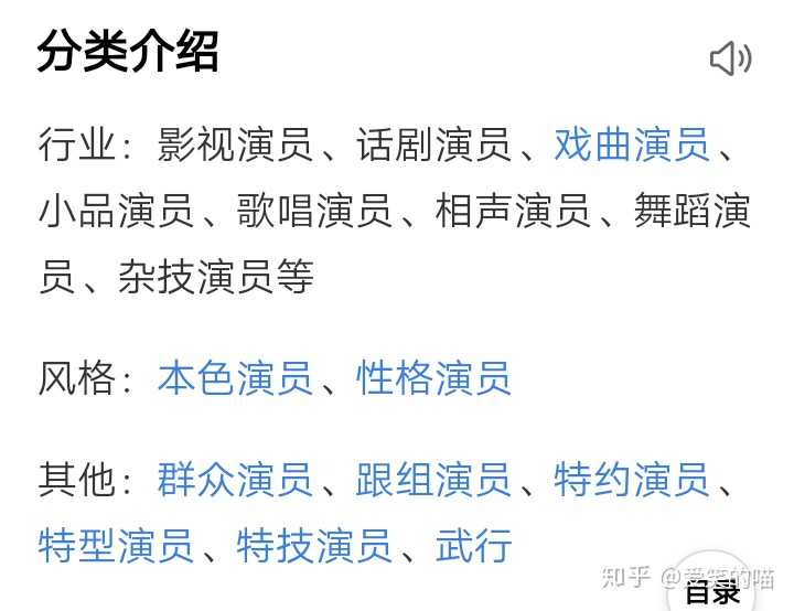 当演员的基本条件