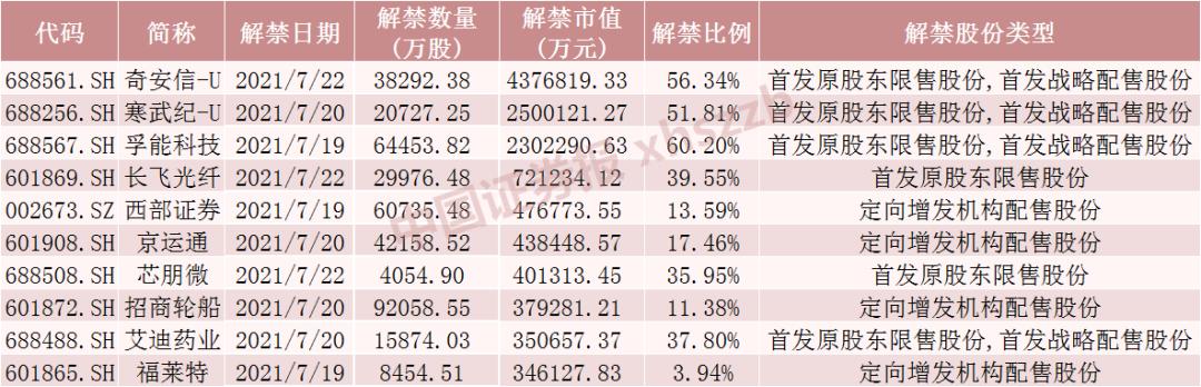 股票年收益率,股票年收益率，小巷深处的投资宝藏
