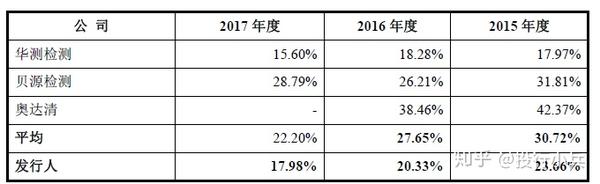 宇驰检测上市，小巷中的宝藏，探索未知的魅力小店