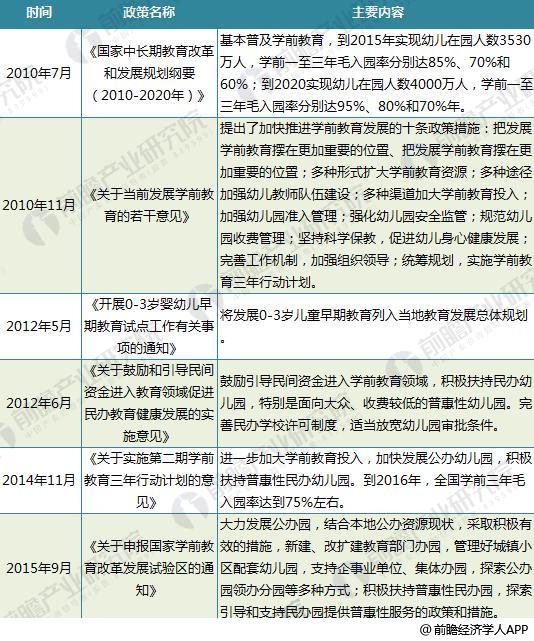 保健品 第232页