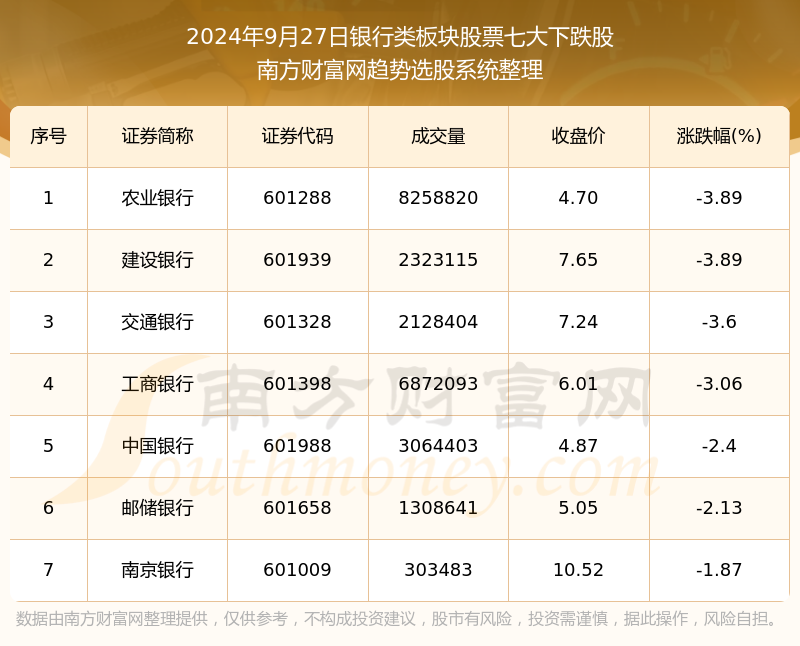 银行股票一览表，探寻内心平静的金融之旅