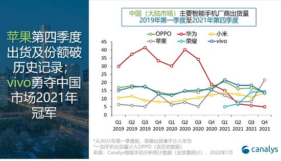 探索小巷中的宝藏，揭秘2015年vivo新款手机