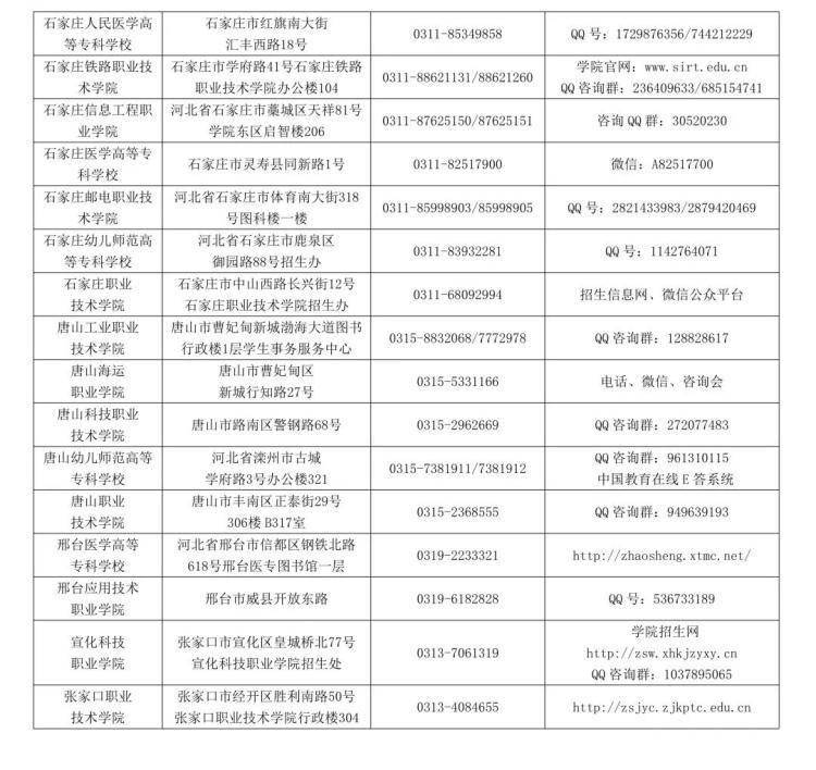 白酒 第282页
