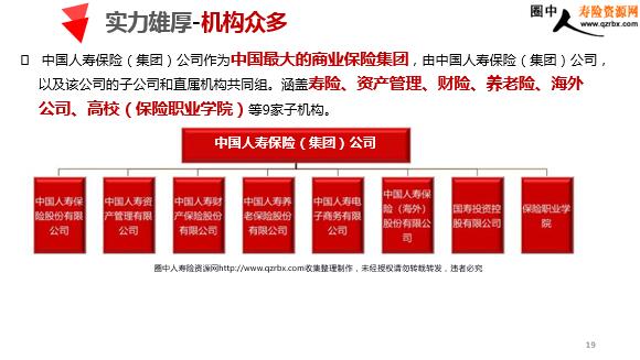 中国人寿最新企业简介——全方位了解中国人寿的指南
