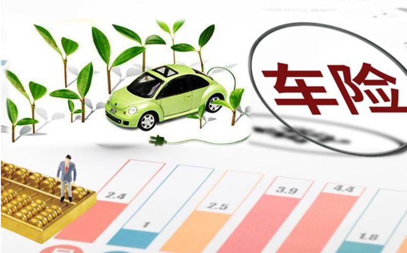 2025年车险报价详解与购买指南