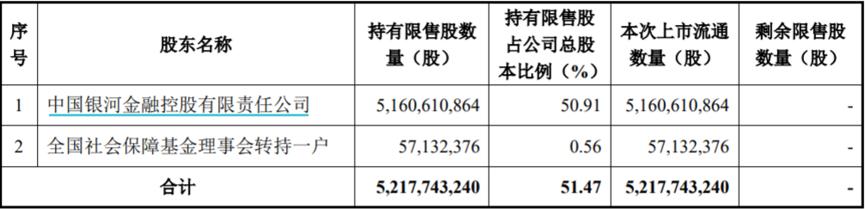 五矿资本股票投资价值深度解析
