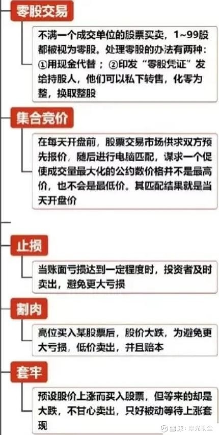 新手股票入门指南，小明的投资初体验之旅