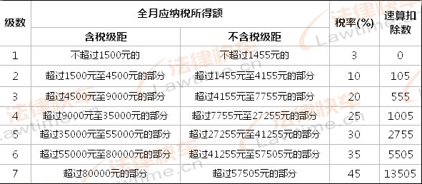 第1043页