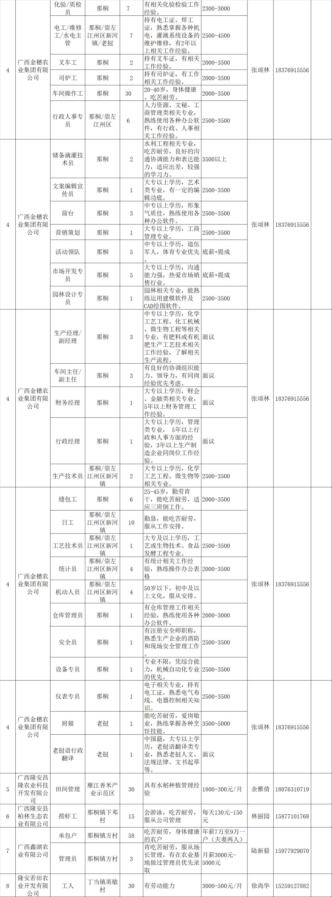五A添盛坊青稞原浆 第227页