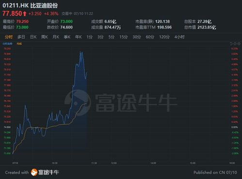 五A添盛坊青稞原浆 第223页