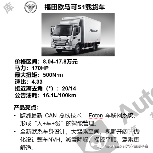 最新货箱，自然美景探索之旅启动