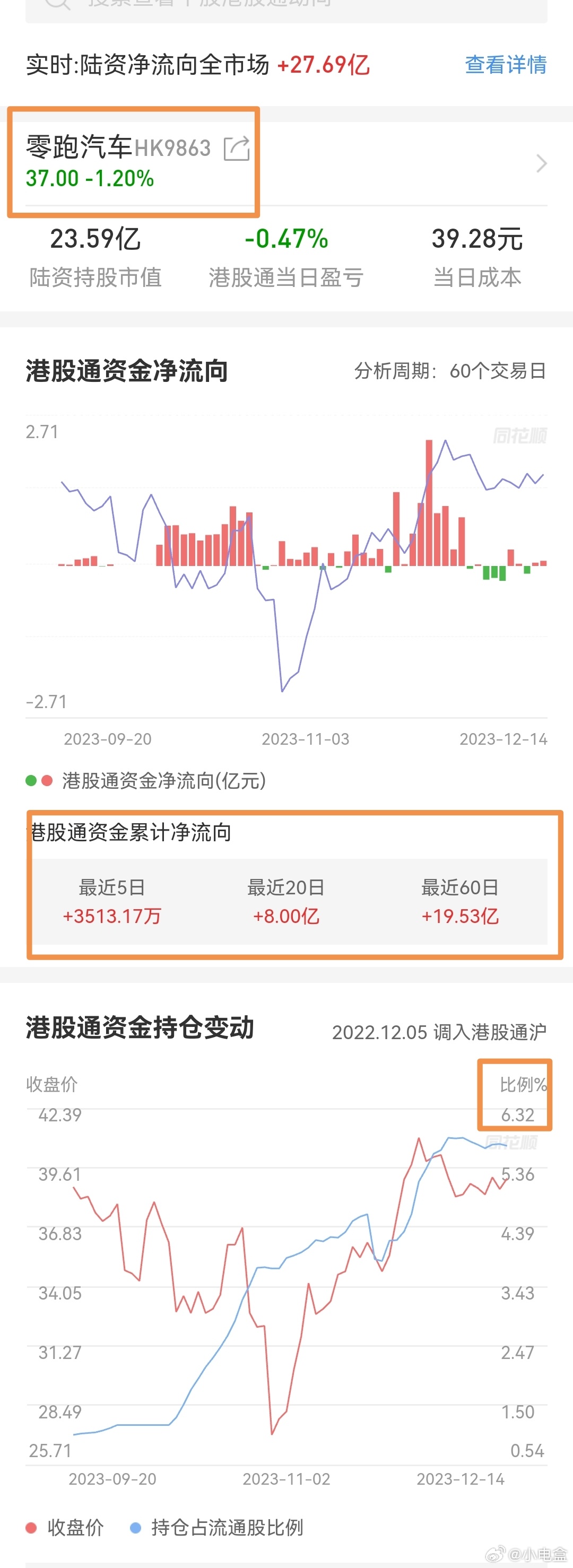 阿布扎比最新进展，高科技产品的革新之旅