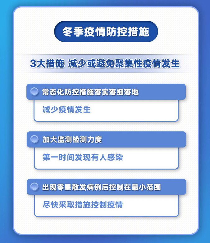 疫情冬季最新动态，正能量之旅，学习变化带来自信与成就感