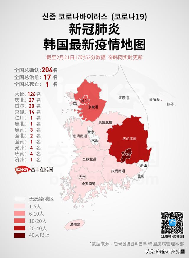韩国新确诊病例背景、进展与影响全解析