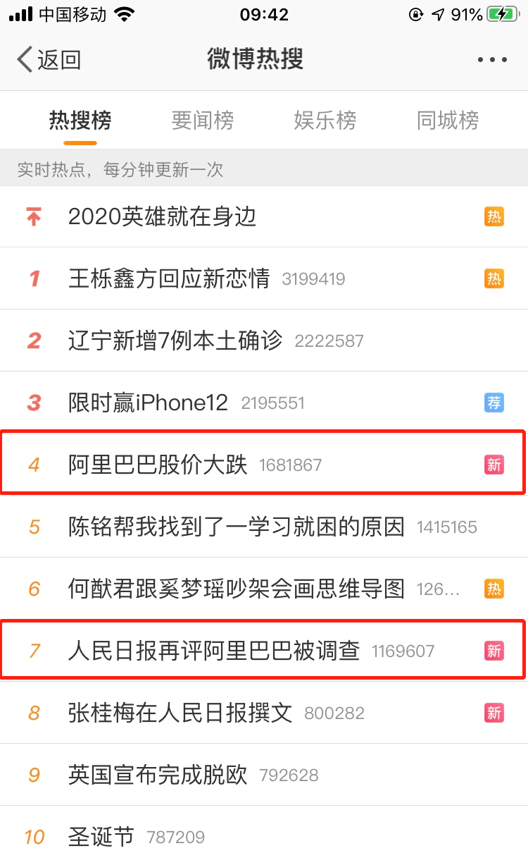 阿里巴巴集团最新调查揭秘，自然之旅探寻内心桃花源之旅