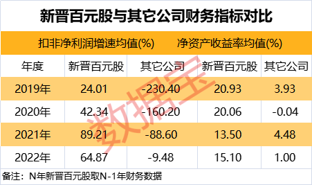 最新百元股与自然美景的亲密旅行之旅