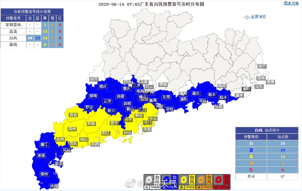 广东台风预警最新动态，多方观点分析与个人立场阐述