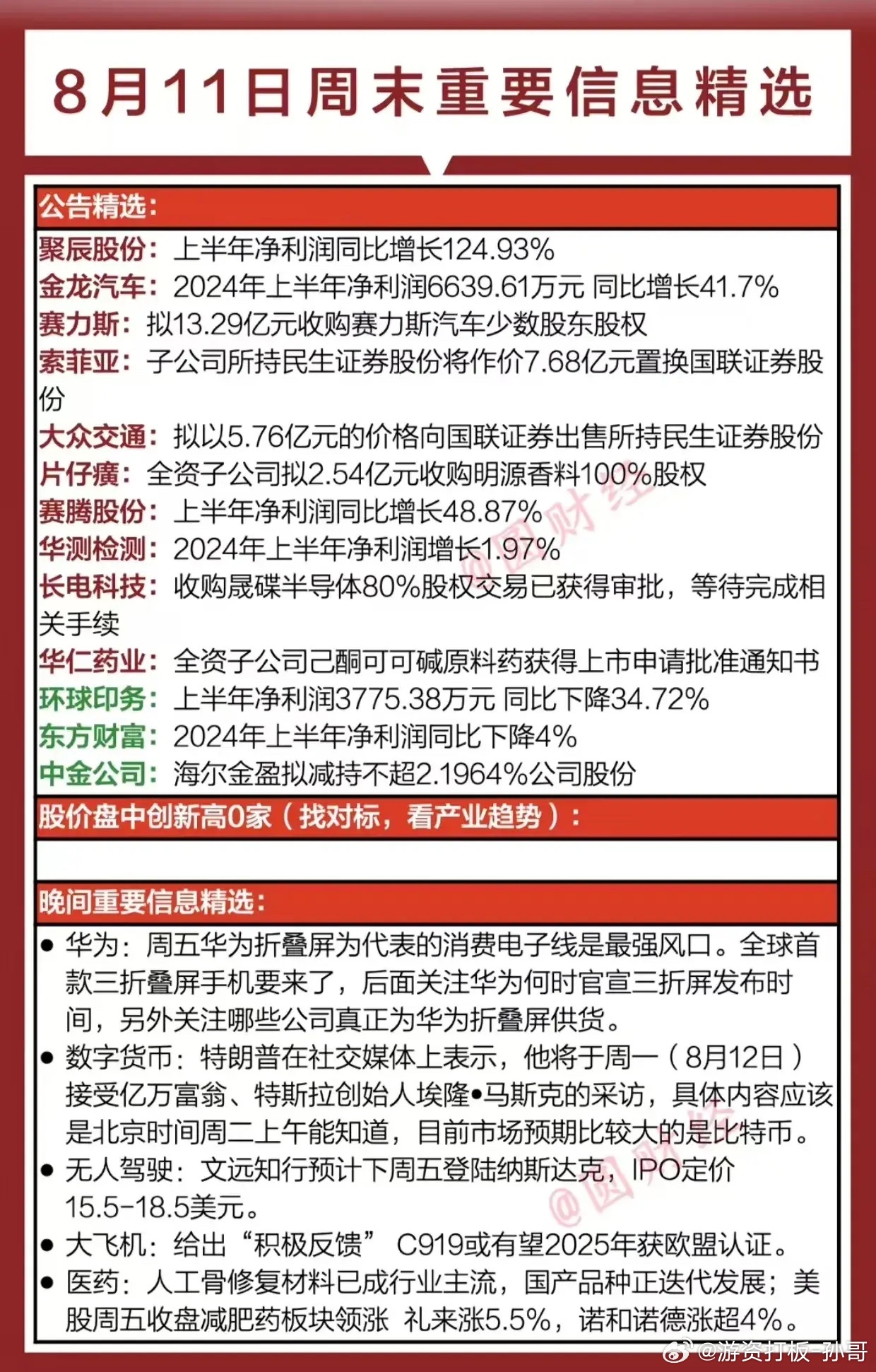 保健品 第14页