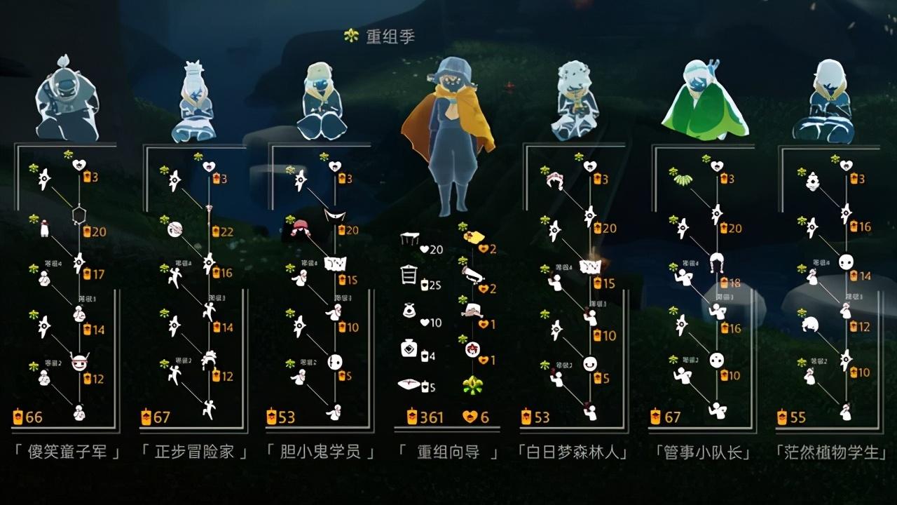 光遇最新季节蜡烛任务详解及攻略指南