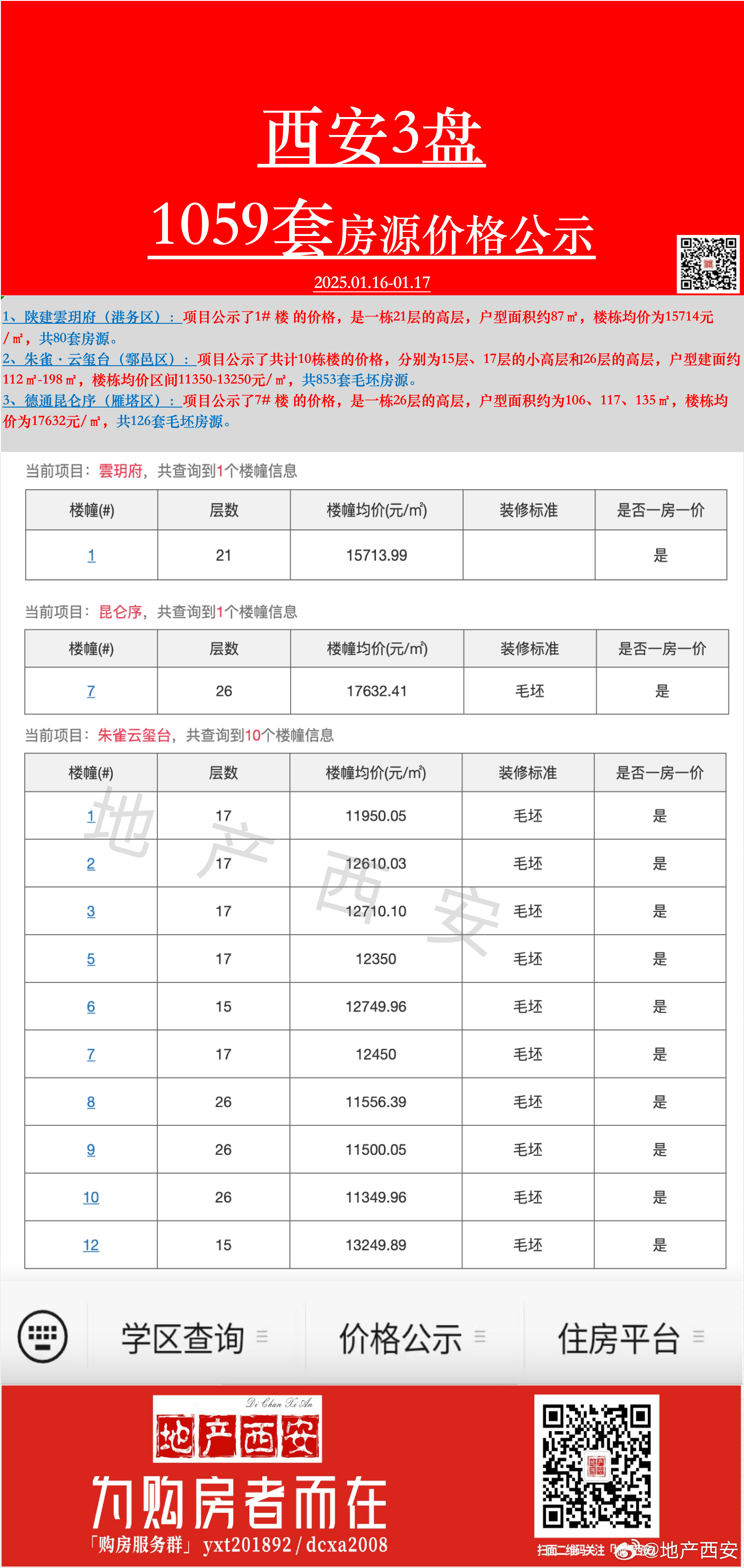 西安恒大雅苑最新价格解析，市场走势与个人立场观察
